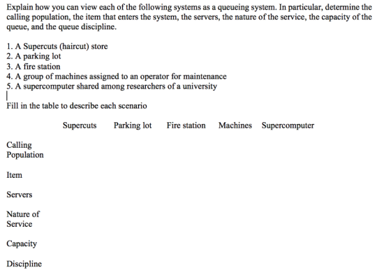 Explain how you can view each of the following systems as a queueing system. In particular, determine the calling population,