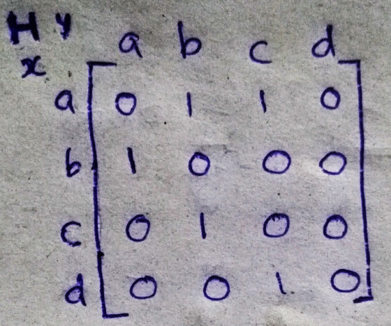 H a b c d O O QI 9 O O O C L dl o