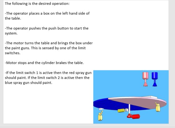 The following is the desired operation: -The operator places a box on the left hand side of the table. The operator pushes th
