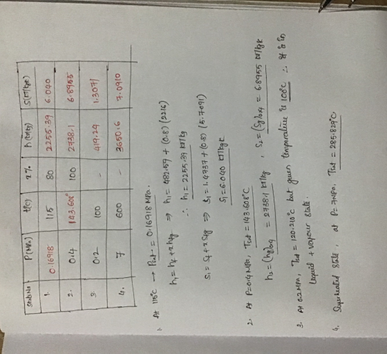 Stats No POMP) O-16918 2255.39 08 6.040 io 143.608 2738 1 gol 6 8955 1.307 Q09 3650 6 0lb0 t Peat O16918 MPa hi 482-59+ (0.8)