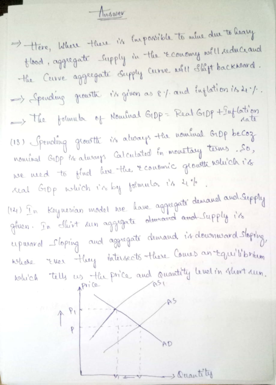 udarey Here, Wteu thare tfuspossibla to lue du to tlod, aggregate upply he Ceurve aggegat Supply da Hha t couomy noftl Aeduca