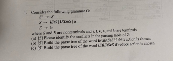 busi 101 2021 1 4. Consider the following grammar G: S S SiEtS iEtSeS E b where S and E are nonterminals and i, t, e, a, and