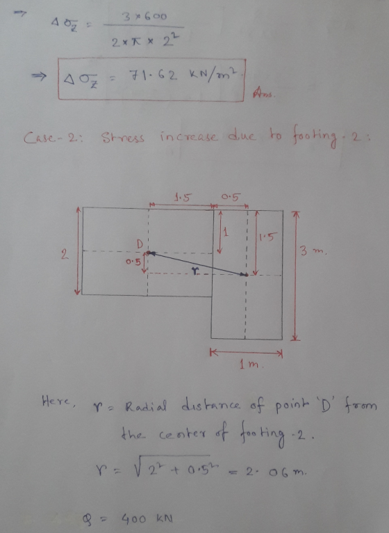 2 CAseStress increase due ho 1 1 1.5 3 rn o. 5 o1n