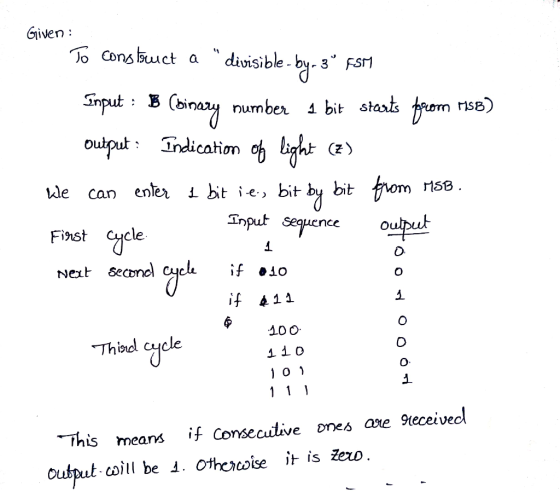Given: 1Cons buct a divisible.by3 Fsri staats : Indicahon le can ene bit ie-, bit by bit Sequcnce Finst c^cle O. if 4 11 Thi
