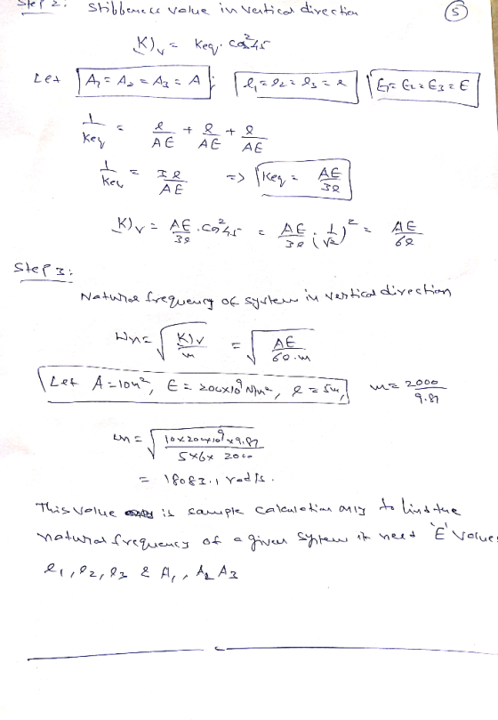 veue in veuticl dives tion Shbbe GCE E AA A : A LeA Key A C A E AE Key AE Keu A E AE K) AE.C4 2 A C Natuns weu o syutenm i Na
