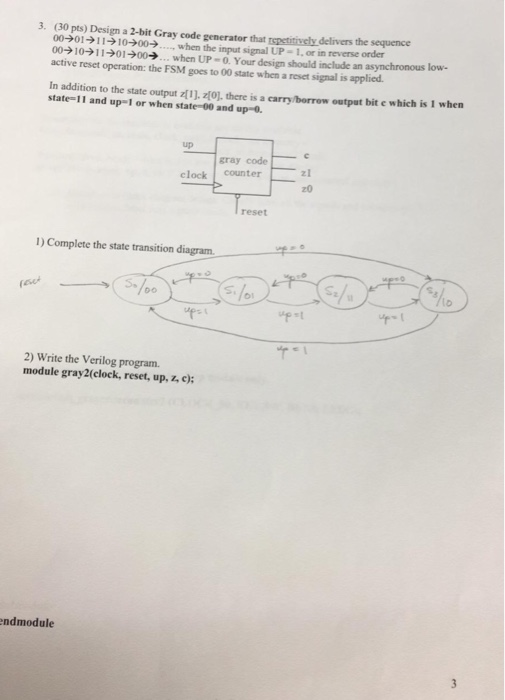 3. (30 pts) Design a 2-bit Gray code generator that ropetitively delivers the sequence 00301911-10-00when the input signal UP