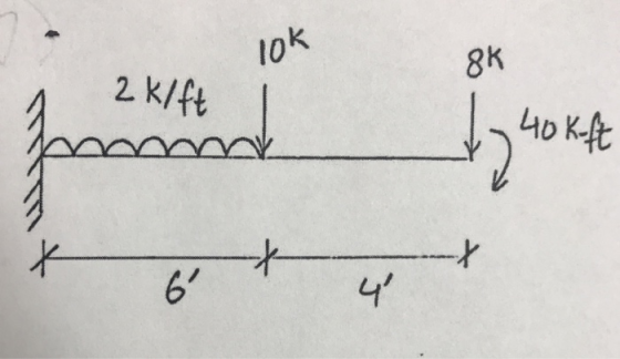 2 k/ft lok &K 6