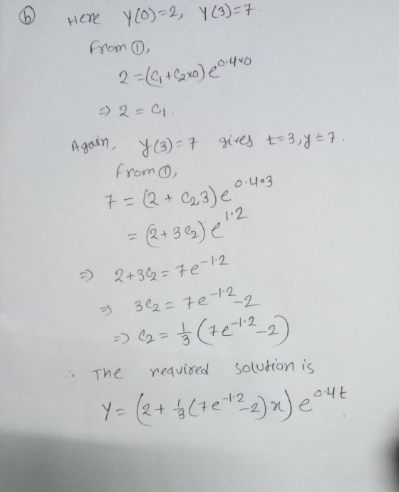 om (I from ①) 1.2 -12 The evisea Solutton is
