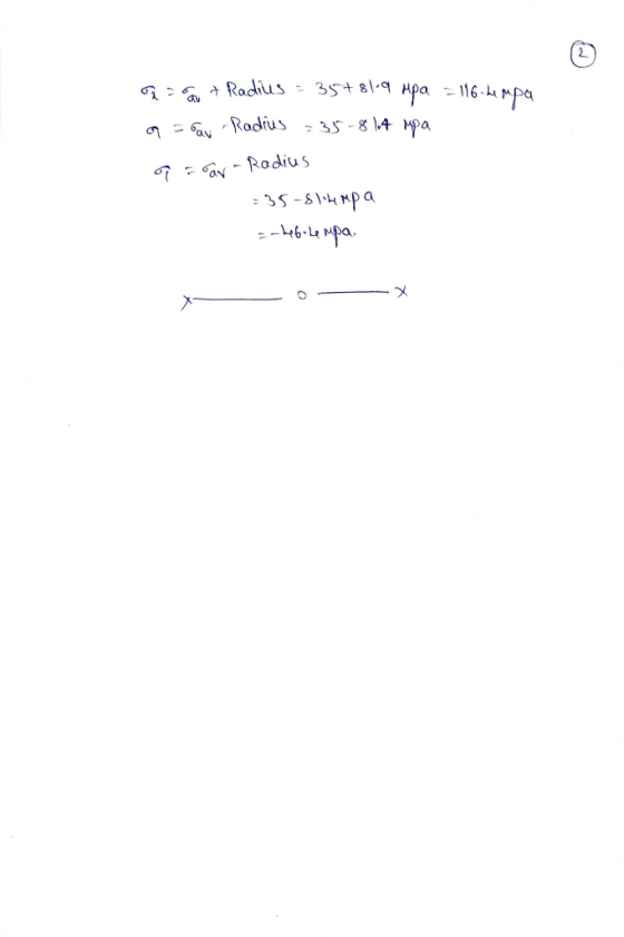 ゲa T。Gy . Radius -81Mpa
