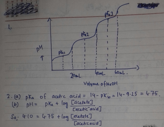 14 29 30 31 plu 60ML OnM 2.A) pra of aceh, c acid= 14 ch te Lacehcacid]