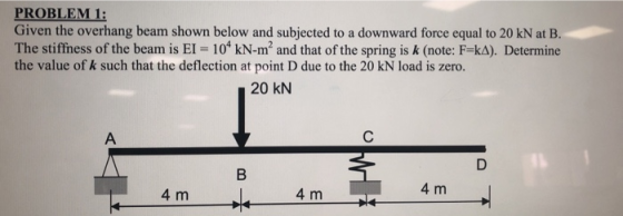 PROBLEM 1: Given the overhang beam shown below and subjected to a downward force equal to 20 kN at B. The stiffiess of the be