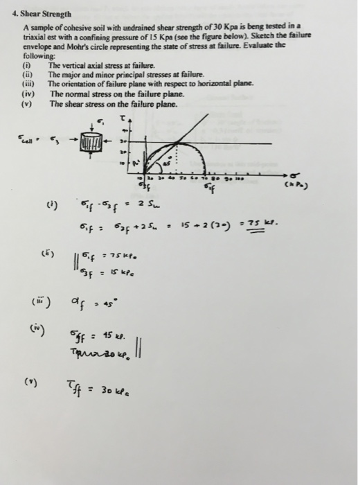 4. Shear Strength A sample of cohesive soil with undrained shear strength of 30 Kpa is beng tested in a triaxial est with a c