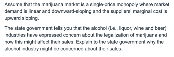Assume that the marijuana market is a single-price monopoly where market demand is linear and downward-sloping and the suppli