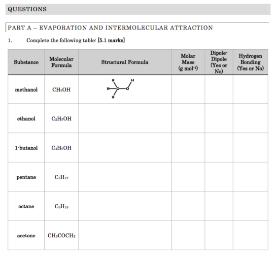 QUESTIONS PART A EVAPORATION AND INTERMOLECULAR ATTRACTION 1.Complete the following table: [5.1 marks] Molecular Substance Fo