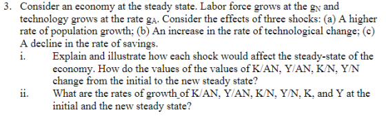 Consider an economy at the steady state. Labor force grows at the gN and technology grows at the rate gA. Consider the effect