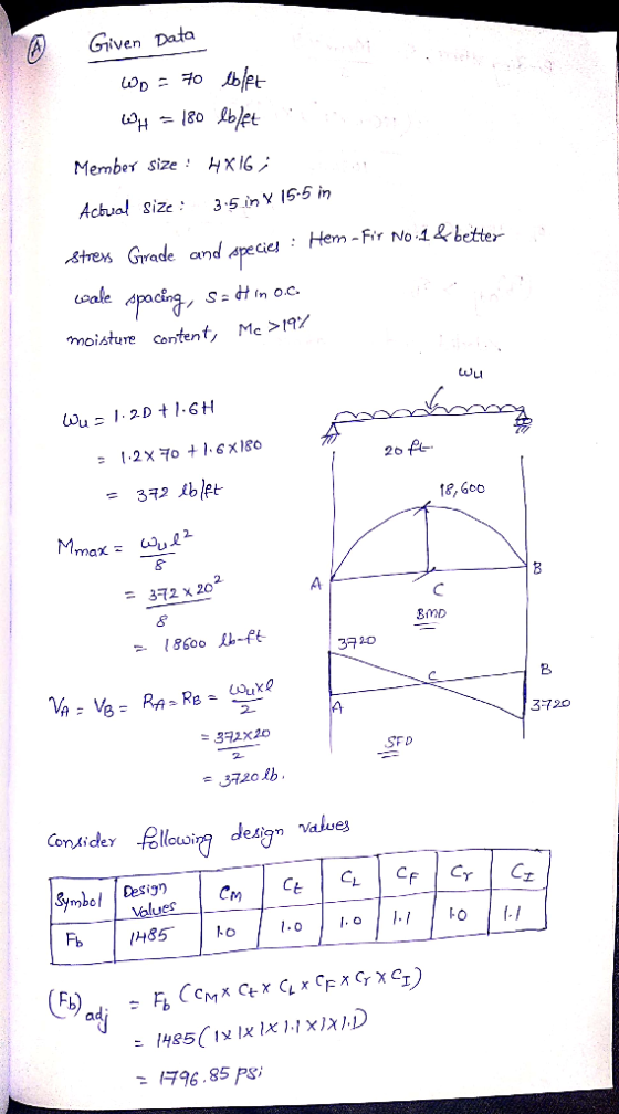 AGiven Data Member size H6 Actual size: 3.5 in Ylç.5m stres Grade and ape ci Hem-Fir No -& better or o.C moisture content, Mc