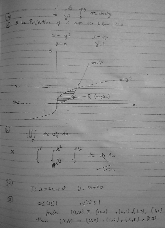 dedy 2 He lane Zこa R Caagion) 2P xp Ap XX dz dy dx g= u727 7: 2=24 ] Sn30 C4,u) (0,l01)(,0), (b1) (0,0) , Lts2), ,1)Ba) paio