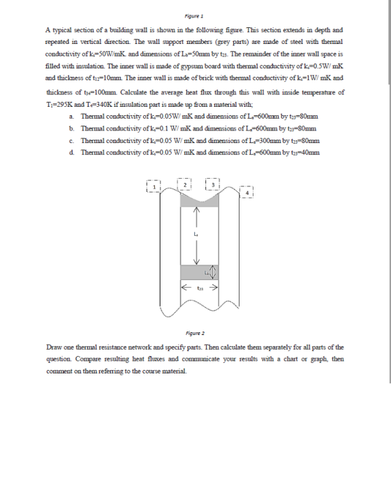 Figure 1 A typical section of a building wall is shown in the following figure. This section extends in depth and repeated in