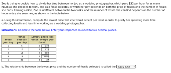 Zoe is trying to decide how to divide her time between her job as a wedding photographer, which pays $22 per hour for as many
