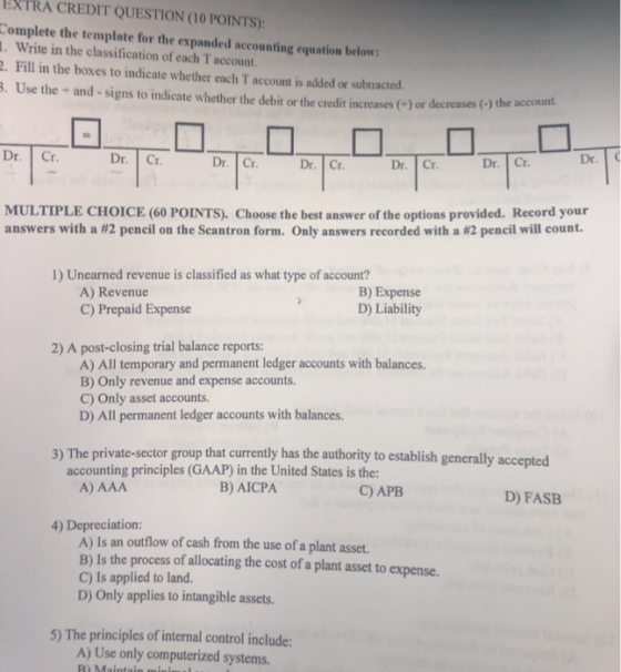 EXTRA CREDIT QUESTION (10 POINTS) Complete the template for the expanded accounting equation below: Write in the classificati