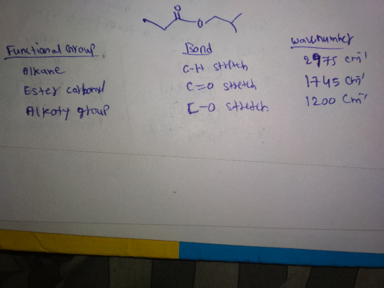 Func ionl GY owp Bond kane. Estey calbory 1445 Crラ (koty group