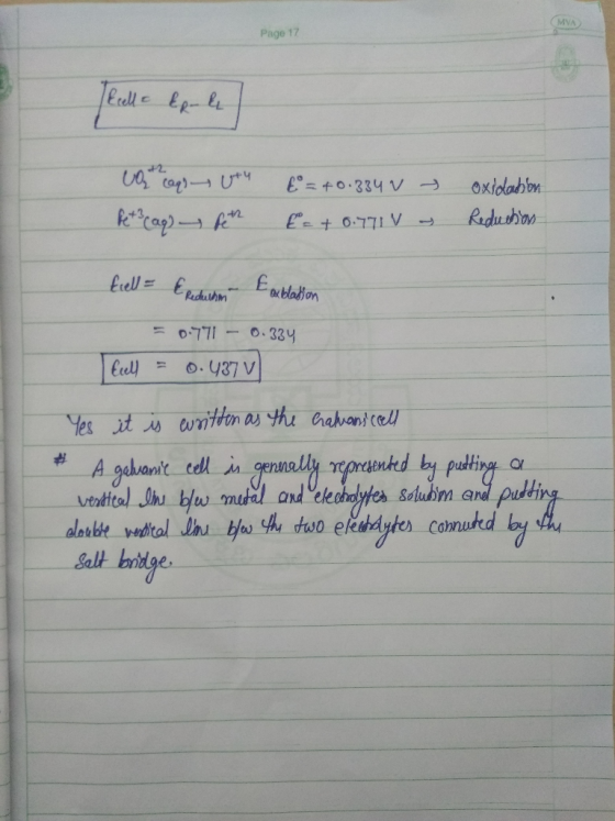 MVA Page 17 0771 0.33 # Agahanit tell in ngruented by putting α sduim and puting Salt Indge