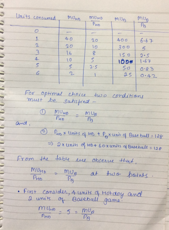 Units consumad MUHD MuA PB PHD 6.67 4-00 40 20 1 300 20 2 16 S.G 167 ISO 10 4- SC 2.5 O.&3 O.42 For optimal choica mut be Sah