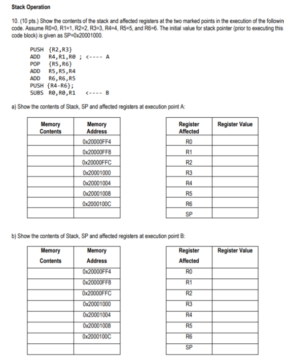 Stack Operation 10. (10 pts.) Show the contents of the stack and affected registers at the two marked points in the execution