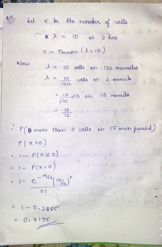 IS xbe the numbor of calls m de 2 hus Poenom (= 10) Now calls I0 m120 munules miniile calls 20, ok 5 mnubs 10x15 120 en 15 12