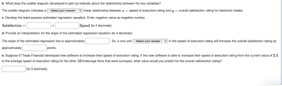 o. What does the scatter diagram developed in part (a) indicate about the relationship between the two variables? speed of ex