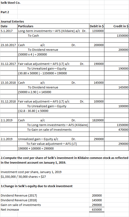 Selk Steel Co Part 2 Journal Enteries Date 5.1.2017 Long-term investments-AFS (Kildaire) a/c Dr1350000 Debit in S Credit in$
