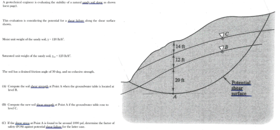 A geotechnical engineer is evaluating the stability of a natural sandy soil slopc as shown nextpa) This evaluation is conside