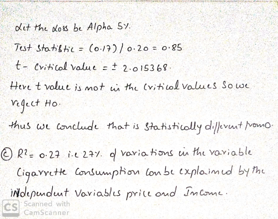 iskit the Dod be Alpha 5% (igovrett Consumpho lobe cxplo.imudl by the cnned with CamScänner