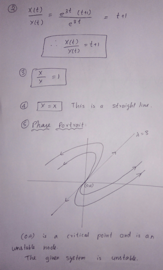 Y(t) ④ ] This is a straight )nu Po YdYait 3 oi0) CoR) is a critical poinf and is an unstaba nede Tha given sys tem is uns tab