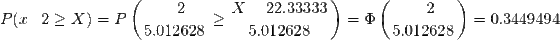 \small P(\bar{x}-2 \geq X) =P\left (\frac{-2}{5.012628} \geq \frac{X-22.33333}{5.012628} \right ) =\Phi\left ( \frac{-2}{5.012628} \right )=0.3449494