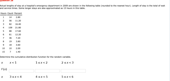 question 2 Actual lengths of stay at a hospitals emergency department in 2009 are shown in the folowing table (rounded to th