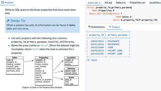 Problem query.sql init.sql Sales.csv Properties.csv Localities.c select property_id,primary purpose Write an SQL query to lis