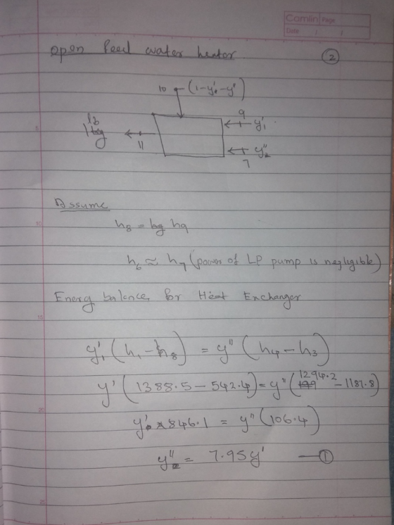 Camlin Page QY) lo SsAm ene Hint Echender 15 1181.3