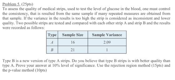 Problem 5, (25pts) To assess the quality of medical strips, used to test the level of glucose in the blood, one must control