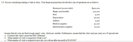5.8 You are considering starting a walk-in clinic. Your financial projections for the first year of operations are as follows
