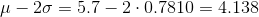 μー20-5.7-2 . 0.78 10 4.138