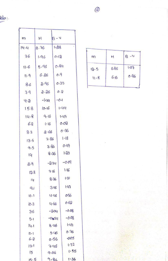 6G 25 3 4 t-001 t- 000000 子 6 466 4669G9 355 4-1361119 ~18 bl