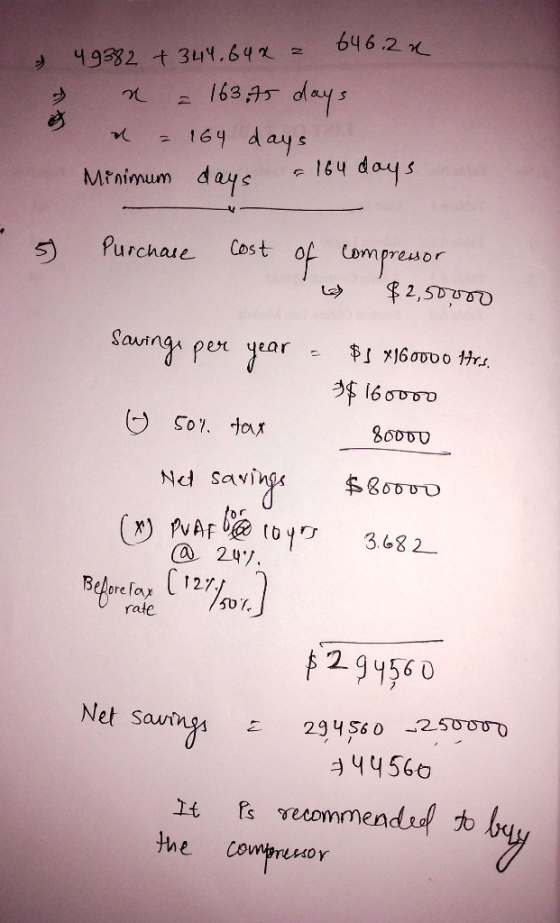 646.2 49382 t 34Y.64 1634 days t6 days 164 dayc days Minimum of compresor $2,5 Cost Purchae Qenas Sarng per year P16o00o Hrs