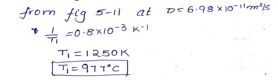 m2s from fg Ds 6.98 X 10 at 5-11 -0.8X1O3 K~1 T, 250 K