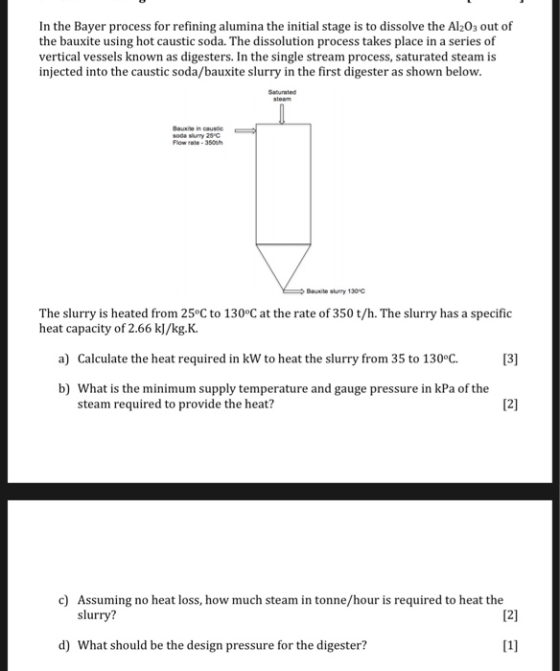 In the Bayer process for refining alumina the initial stage is to dissolve the Al203 out of the bauxite using hot caustic sod