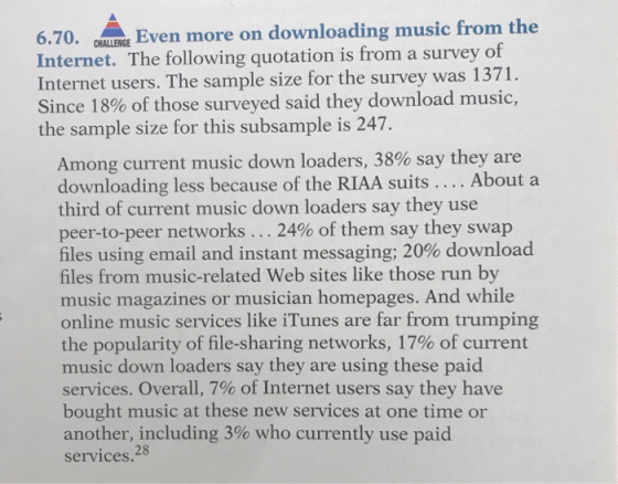 6.70Even more on downloading music from the Internet. The following quotation is from a survey of Internet users. The sample