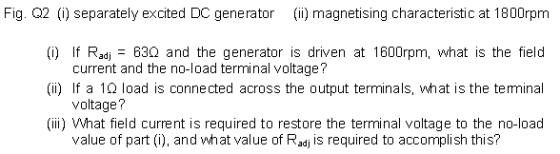 Fig. Q2 () separately excited DC generator ii) magnetising characteristic at 1800rpm (0) f Radj 630 and the generator is driv