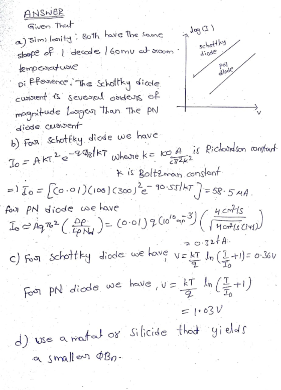 ANSHER Given a) Simi lonit lh have The Same schoHky diode PN cllode magnitudeson than The PN diode cusent b Fosn Schottky dio