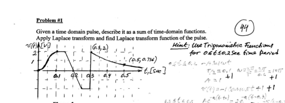 oblem #1 Given a time domain pulse, describe it as a sum of time-domain functions. Apply Laplace transform and find Laplace t