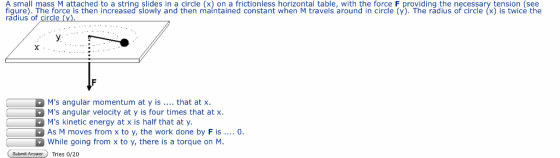 A small mass M attached to a string slides in a circle (x) on a frictionless horizontal table, with the force F providing the